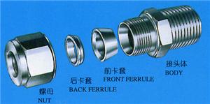 ZG1����p���׹ܽ��^